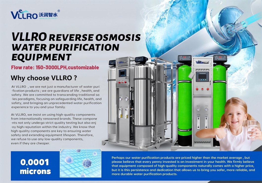 4×4040 RO Membranes 1 T/H – ຄູ່ມືການຄິດໄລ່ຈໍາລອງ?